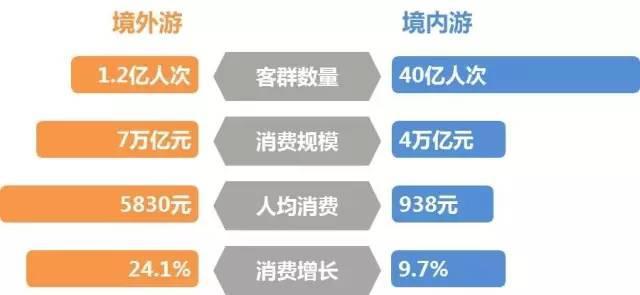 释压经济｜新消费下主题乐园综合开发模式全解读