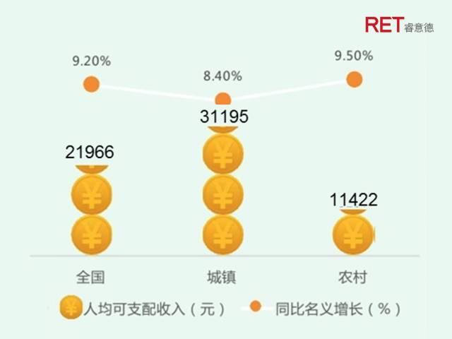 释压经济｜新消费下主题乐园综合开发模式全解读