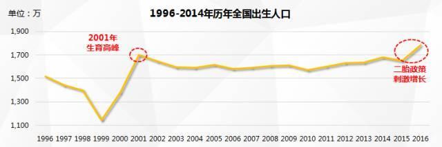 智力支持丨陈丽琳受邀分享体验式商业未来新趋势