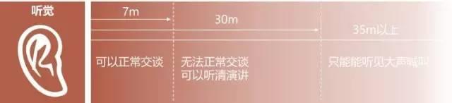 室外魅力空间的35个标准