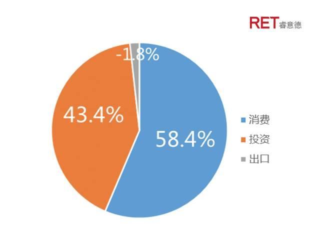 释压经济｜新消费下主题乐园综合开发模式全解读