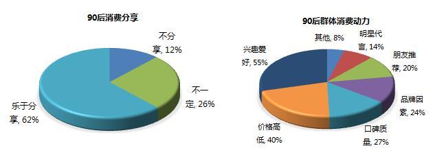 智力支持丨陈丽琳受邀分享体验式商业未来新趋势